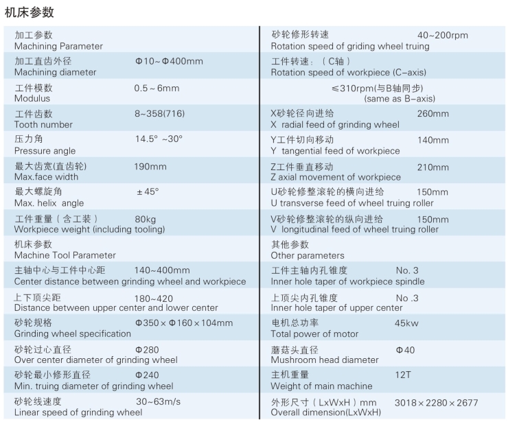 機(jī)床參數(shù).png